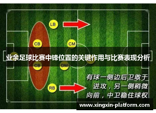 业余足球比赛中锋位置的关键作用与比赛表现分析